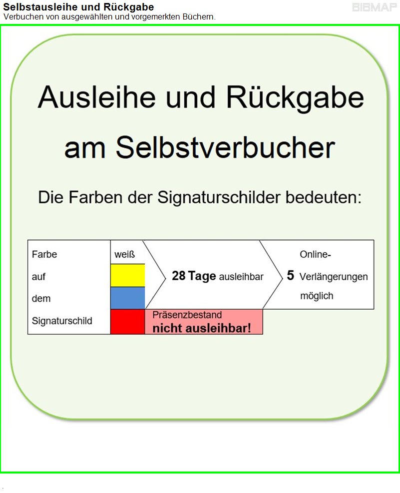 image of location system .
